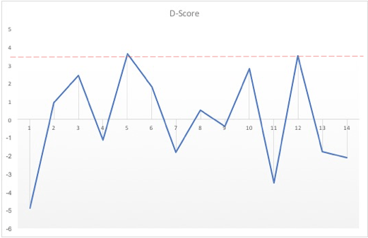 Screenshot 2018-06-23 21.02.48