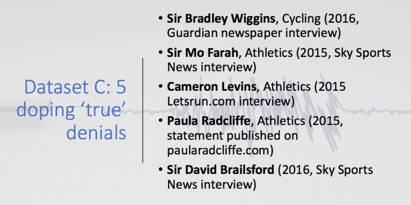 true denials dataset