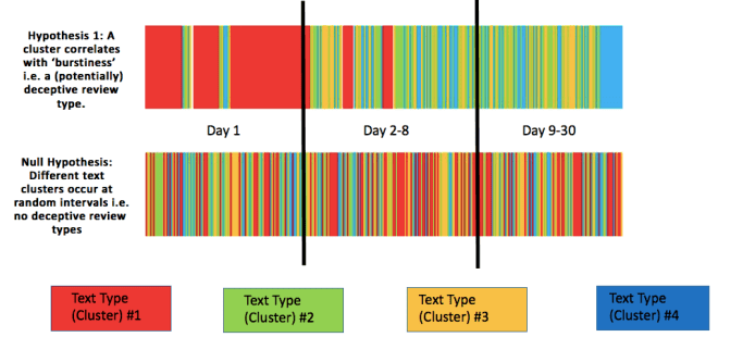 Screenshot 2018-10-27 20.29.15