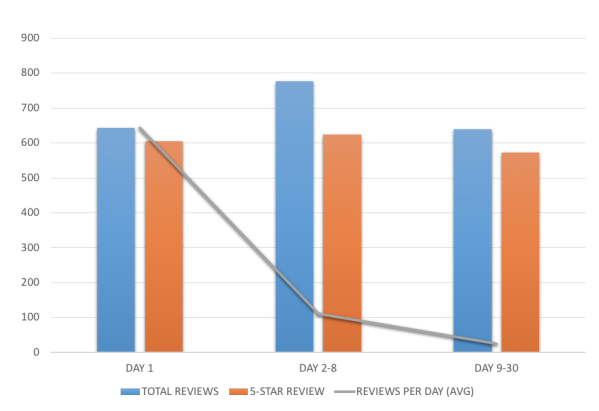 Screenshot 2018-10-28 11.00.04