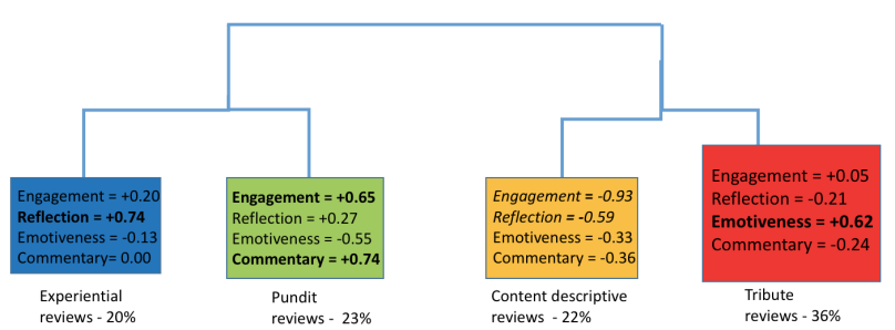 Screenshot 2018-10-28 13.44.25.png