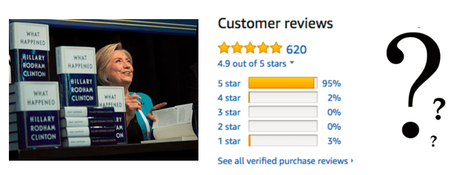 What Happened Indeed